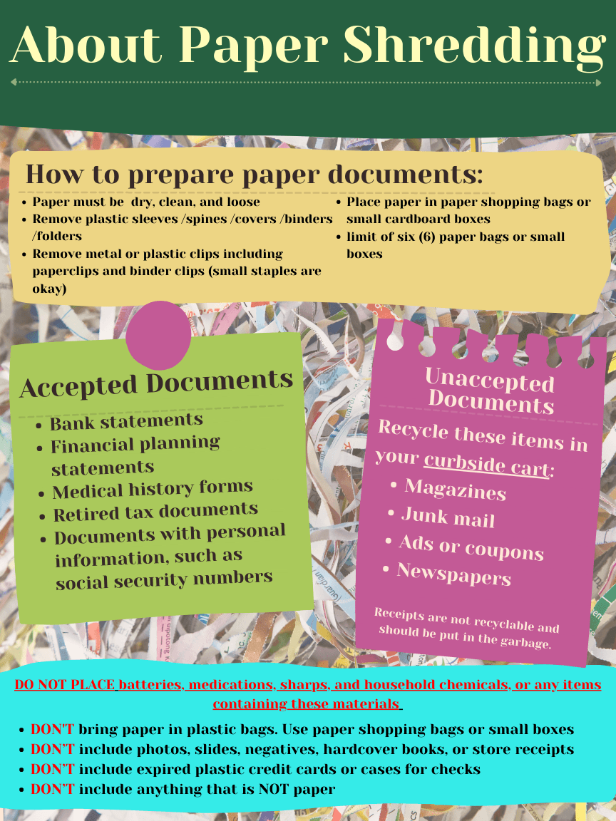 SWANCC Document Destruction