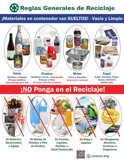 Reglas Generales de Reciclaje